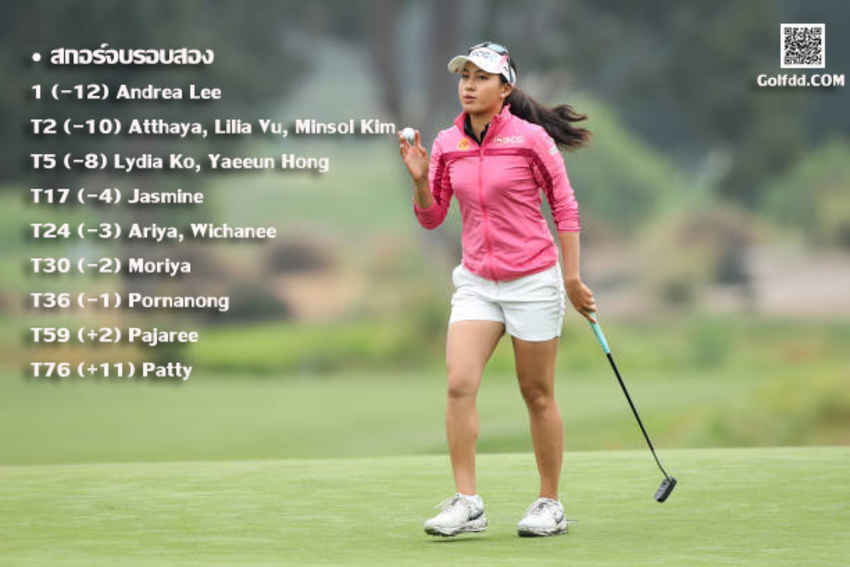 อาฒยา ฐิติกุล รุกกี้แอลพีจีเอทัวร์ มือ 2 ของโลก ผู้นำรอบแรก ตีรอบสอง 1 อันเดอร์ สกอร์รวม 11 อันเดอร์ ตามผู้นำ 2 สโตรก ในกอล์ฟ BMW Ladies Championship วันที่ 21 ตุลาคม 