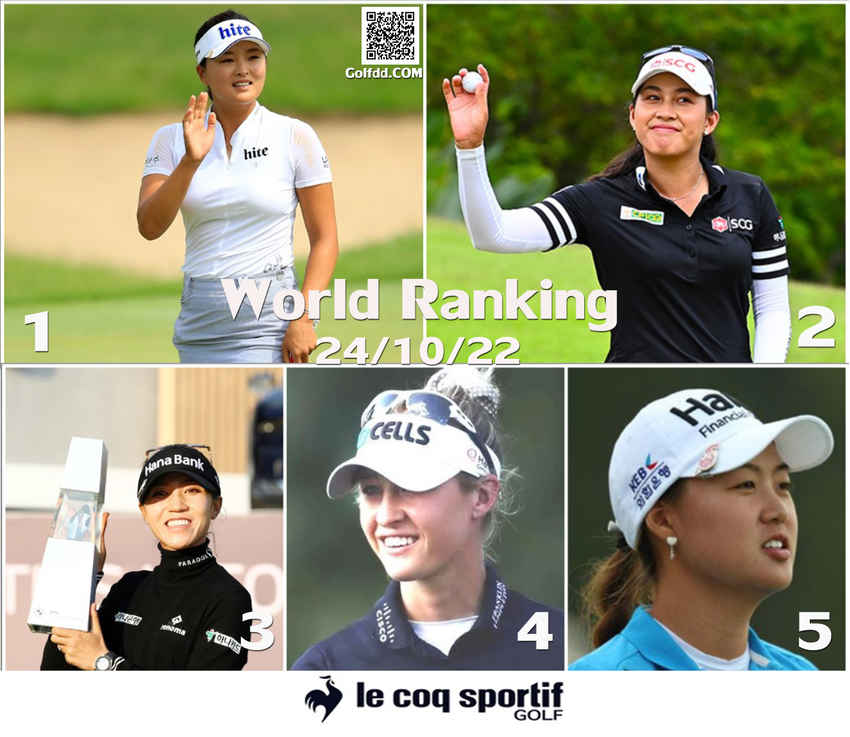 อันดับโลกวันที่ 24 ตุลาคม 2565 หลังจบ BMW Ladies Championship 
