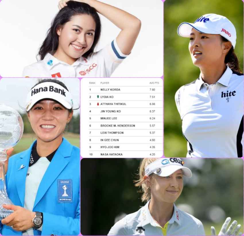 อันดับโลก CME Group Tour Championship อาฒยา ฐิติกุล  หล่นมาอยู่อันดับ 3 