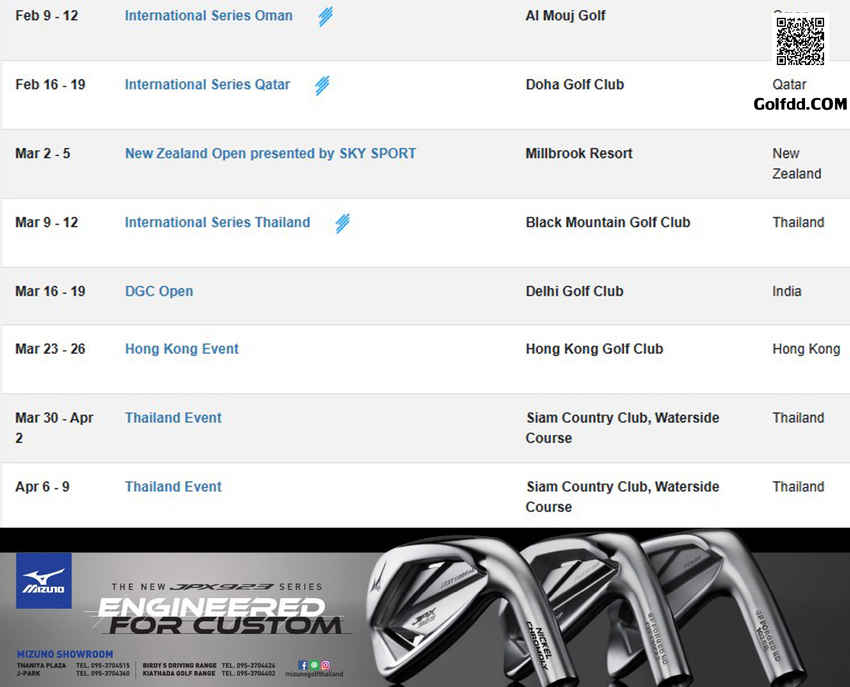 เอเชียนทัวร์ เปิดโปรแกรมครึ่งฤดูกาลแรกปี 2023 มีอยู่ในไทยถึง 3 แมตช์ 