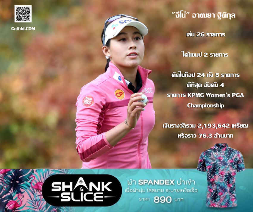 สถิติในการเล่นแอลพีจีเอทัวร์ 2022 ของ "จีโน่" อาฒยา ฐิติกุล 