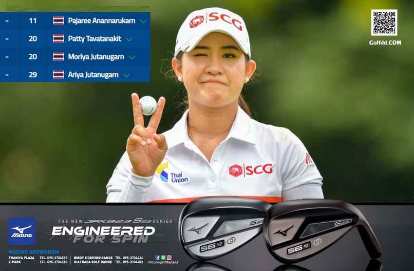 สกอร์สาวไทยรอบแรกของแอลพีจีเอทัวร 2023 รายการ Hilton Grand Vacations Tournament of Champions 