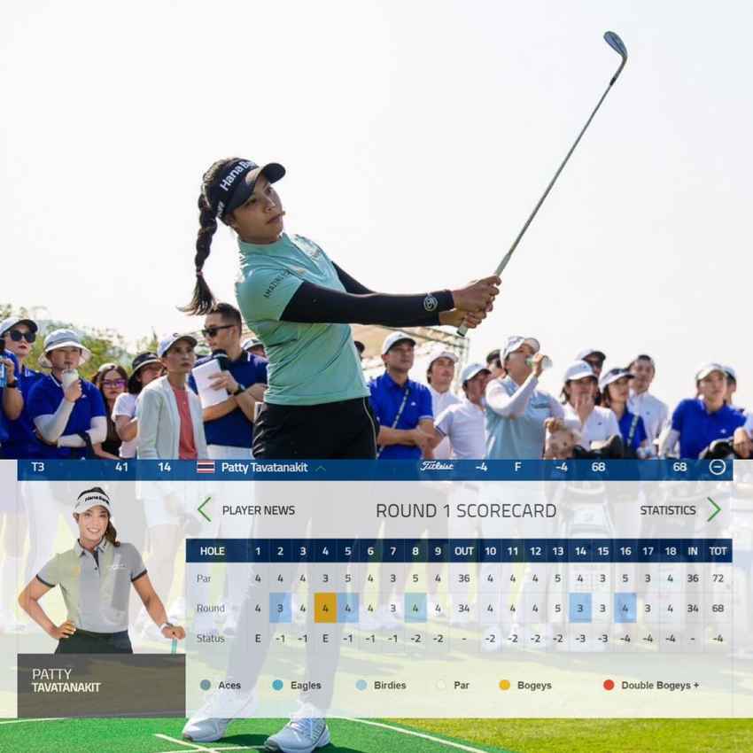 แพทตี้ ตีรอบแรก -4 กอล์ฟ HSBC Women’s World Championship 