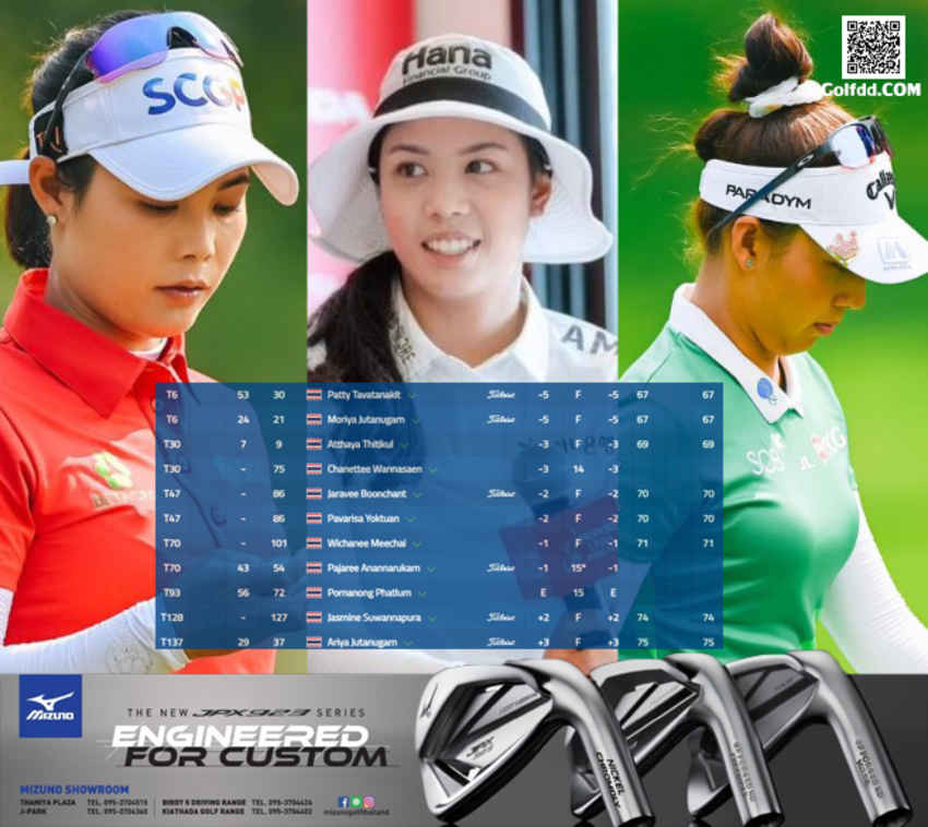 ร่วมลุ้นผลงาน โปรสาวไทย เช้านี้ในศึก รายการ LPGA Drive On Championship 