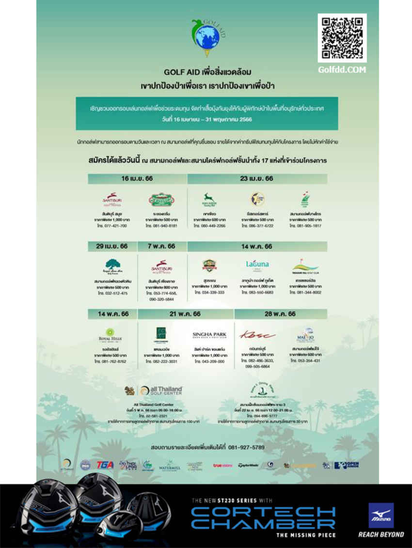 โครงการ “เขาปกป้องป่าเพื่อเรา เราปกป้องเขาเพื่อป่า” จัดหาทุนจัดทำเสื้อมุ้งกันยุงให้ผู้พิทักษ์ป่าทั่วประเทศ 