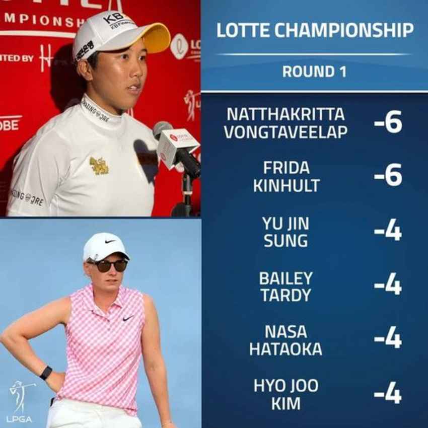 ร่วมกันเชียร์ โปร" ซิม300 "  จบรอบแรก ขึ้นนำร่วม  "LOTTE Championship" 