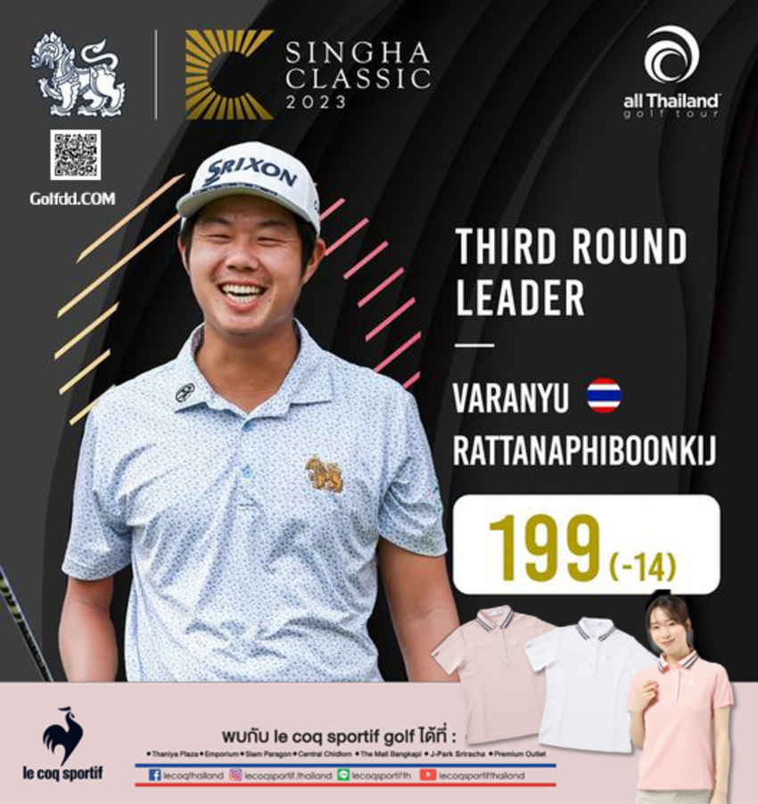 “โปรแบงค์” วรัญญู รัตนไพบูลย์กิจ นำห่าง 4 ลุ้นรักษาแชมป์ “สิงห์ คลาสสิก” 
