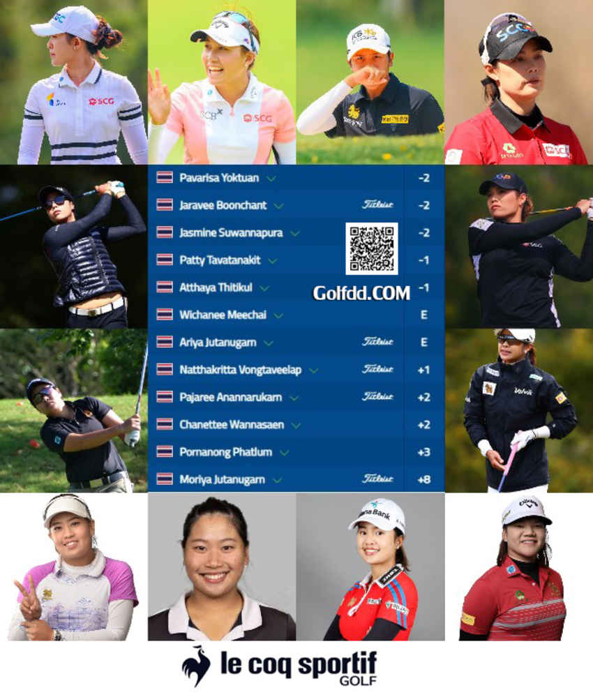 สกอร์ รอบแรกสกอร์โปรสาวไทย รายการ JM Eagle LA Championship Presented by Plastpro LA, CA (Apr 27-30) 