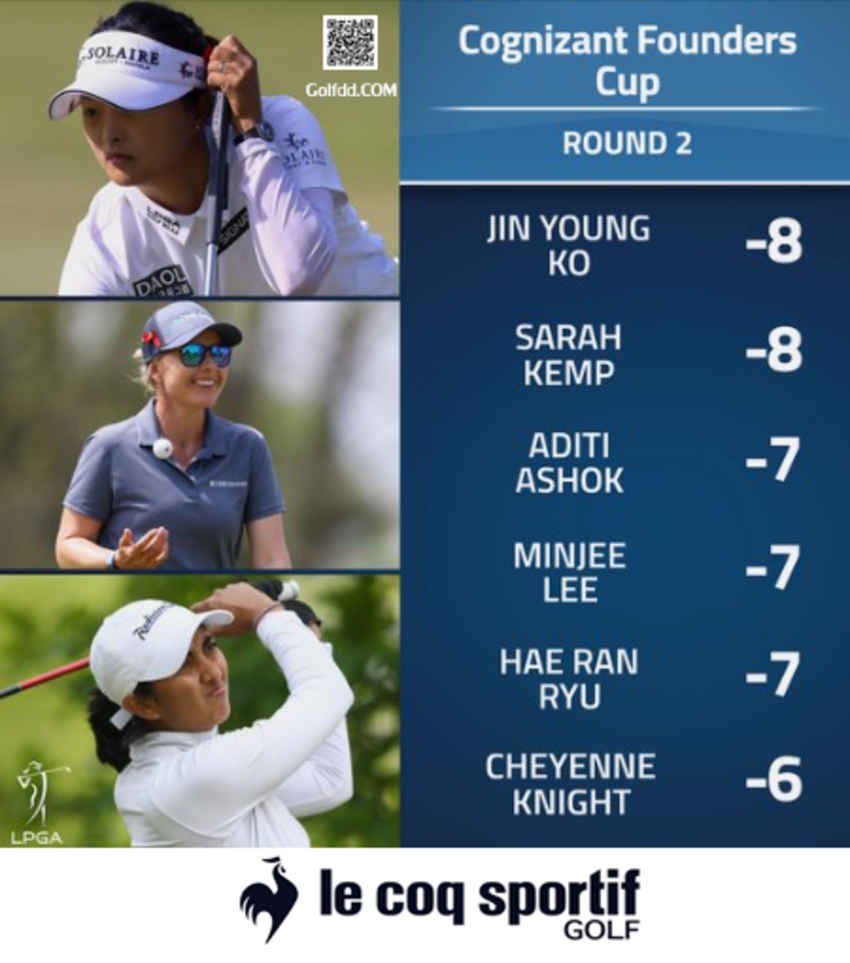 ชมไฮไลท์รอบจากรอบที่สองของ The Founders LPGA 