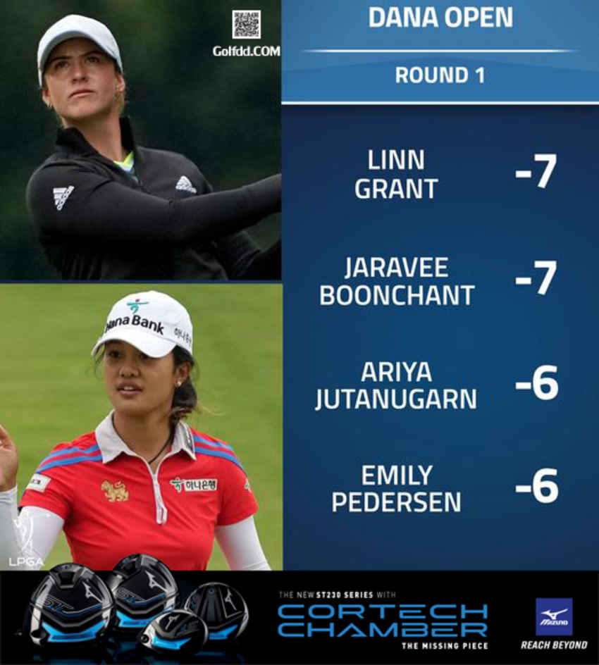 "โปรว่าน" จารวี ผลงานดีสุด นำร่วม ศึกกอล์ฟ LPGA Tour รายการ Dana Open 