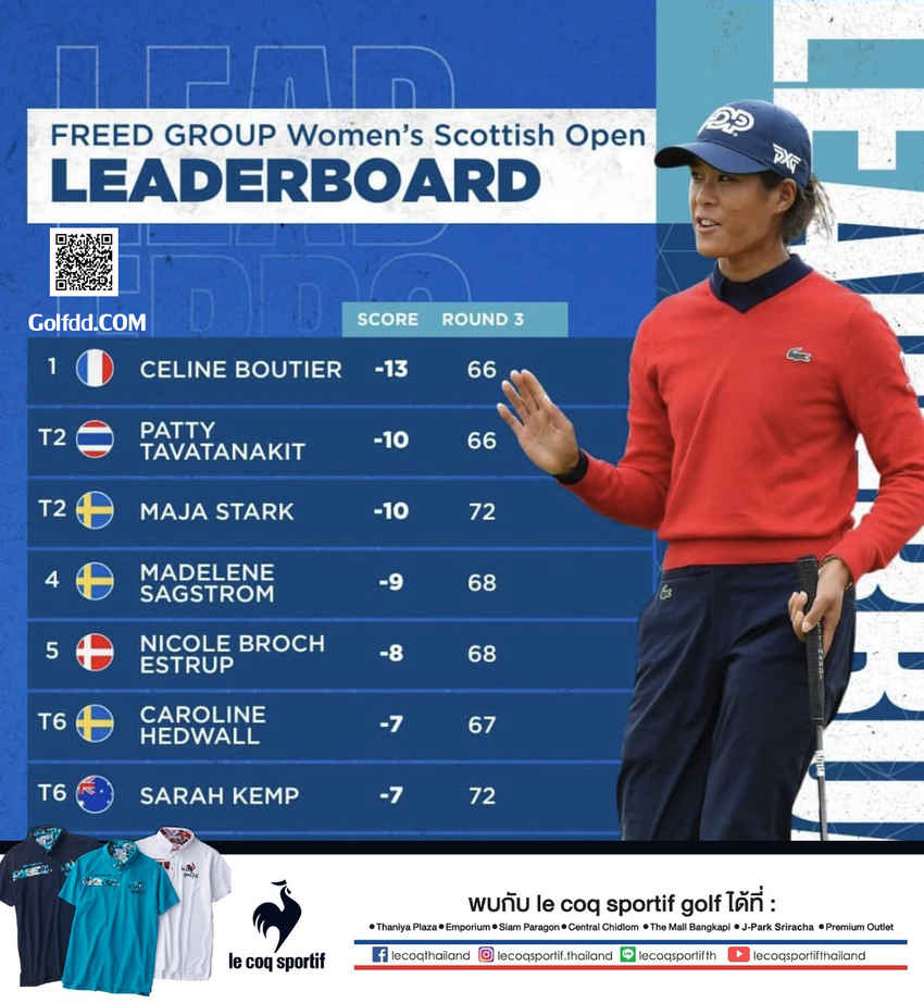 ซีลีน บูทิเยร์ แชมป์เก่า นำเดี่ยวที่-13 ในการแข่งขัน R.3 Freed Group Women's Scottish Open 