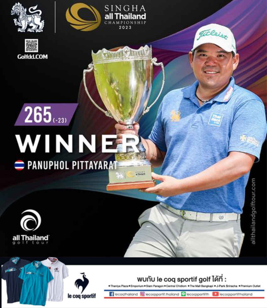 “โปรมะพร้าว” ภาณุพล พิทยารัฐ คว้าแชมป์ที่สกอร์รวม 23 อันเดอร์  “สิงห์ ออลไทยแลนด์ แชมเปี้ยนชิพ” 