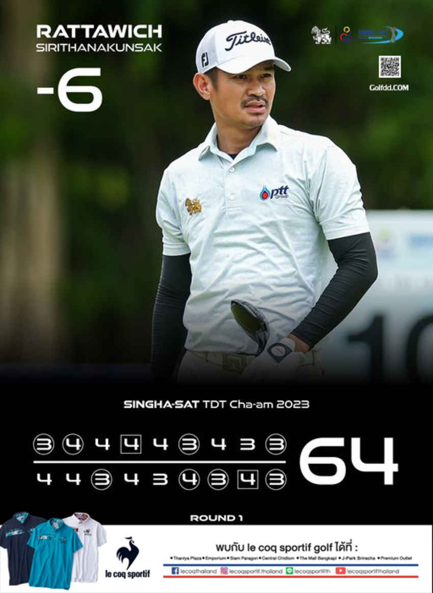 รัฐวิชญ์ ศิริธนากุลศักดิ์ จบด้วยสกอร์รวม 6 อันเดอร์รั้งตำแหน่งผู้นำเดี่ยวทัวร์ "สิงห์-เอสเอที ทีดีที ชะอำ 2023" ระหว่างวันที่ 16-18 สิงหาคม 