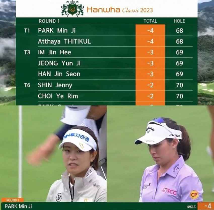 "จีโน่" อาฒยา ฐิติกุล ขึ้นนำด้วยสกอร์ 4 อันเดอร์พาร์จบวันแรก รายการ Hanwha Classic 