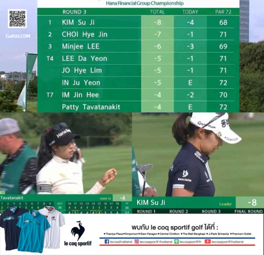 “เหมียว” Patty Tavatanakit (-4) ที่ 7 ร่วม KLPGA รอบสุดท้ายวันนี้ : Hana Financial Group Championship 