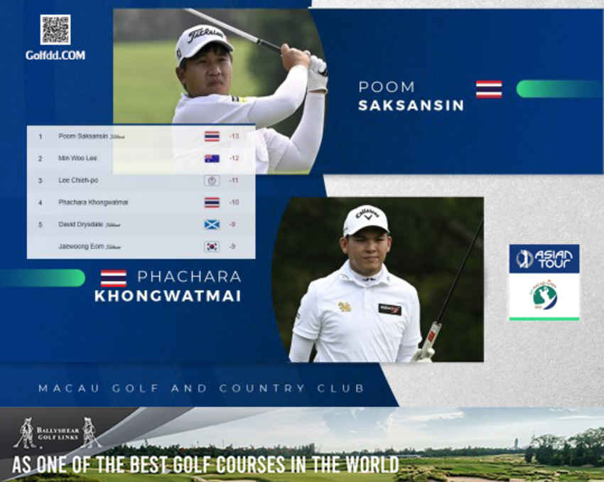 ภูมิ ศักดิ์แสนศิลป์ ขึ้นนำ ด้วย สกอร์ -13 อันเดอร์ เอเชี่ยน ทัวร์ Macao Open 