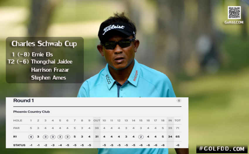 ธงชัย ใจดี ทำรอบแรก 6 อันเดอร์ 65 รายการ Charles Schwab Cup Championship เมี่อวันที่ 9 พ.ย. 66 