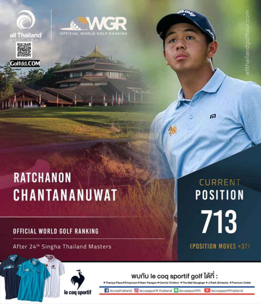 "ทีเค" รัชชานนท์ ขยับอันดับอยู่ที่ 713 ของโลก จากรองแชมป์  สิงห์ ไทยแลนด์ มาสเตอร์ส ครั้งที่ 24 