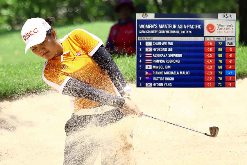ผลการแข่งขัน Women’s Amateur Asia-Pacific ครั้งที่ 6 