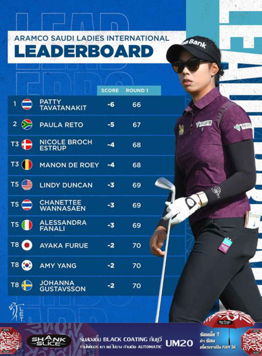 ข่าวสารรอบแรก Aramco Saudi Ladies International ที่ Riyadh Golf Club 