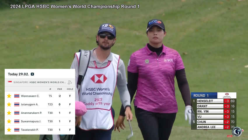 จบไปแล้วกับวันแรก การแข่งขันกอล์ฟหญิง  LPGA Tou รายการ HSBC Women's World Championship 