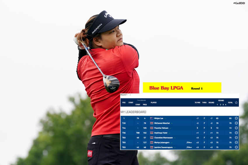 จบไปแล้วกับรอบแรก กอล์ฟ LPGA tour รายการ Blue Bay LPGA 