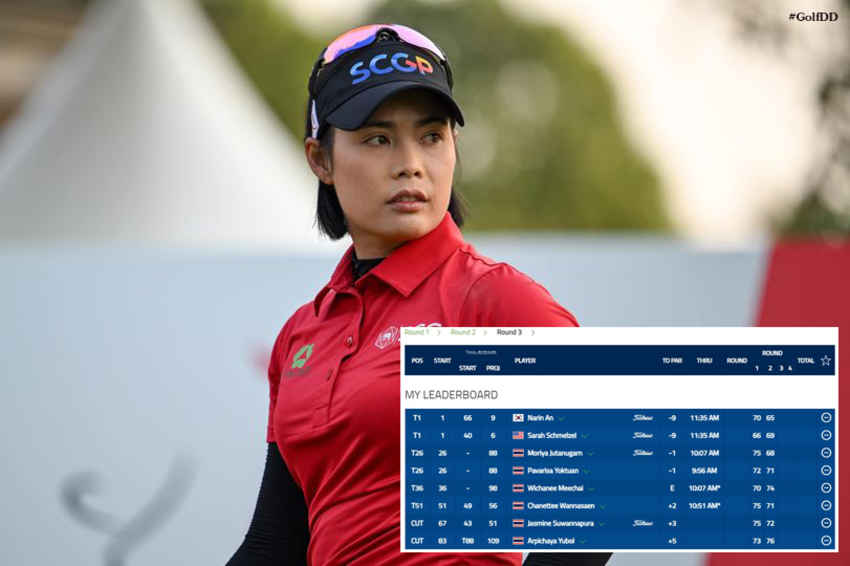 "โปรสาวไทย 4 คนผ่านตัดตัวใน Blue Bay LPGA Tour" 