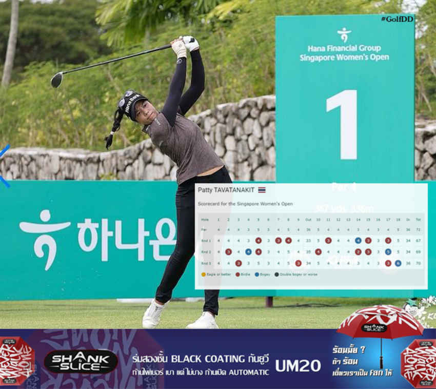 โปรแพตตี้ - ปภังกร ธวัชธนกิจ วันที่ 3  รั้งอันดับ 4 ร่วม 
