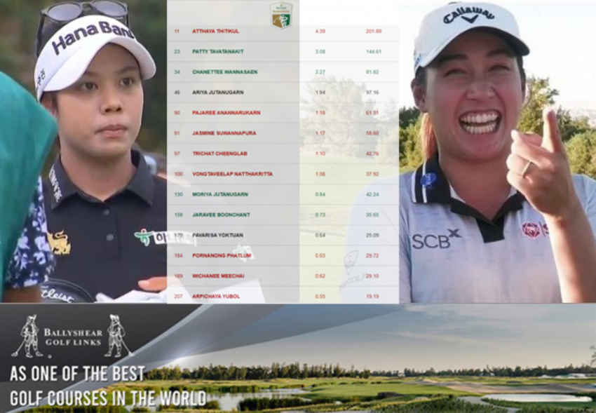 แพตตี้ อันดับ ขยับขึ้นมาในลำดับที่ 23 ใน Update Rolex Women’s​ World Rankings 
