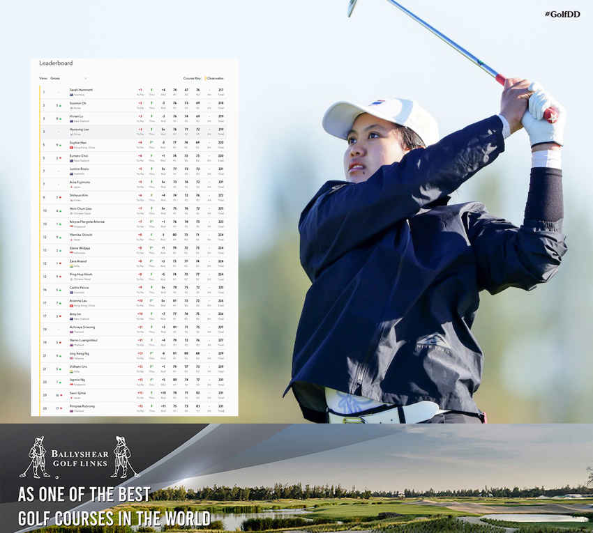 จบรอบ 3 ไปเป็นที่เรียบร้อยแล้ว  กับรายการ (“Queen SiriKit Cup” ครั้งที่ 44) 