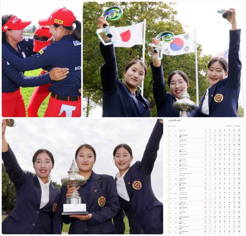 จบไปเป็นที่เรียบร้อยแล้ว  กับรายการ (“Queen SiriKit Cup” ครั้งที่ 44) 