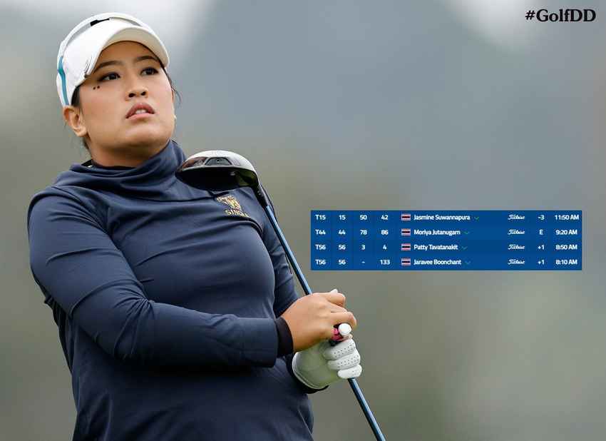 4 สาวไทยผ่านการตัดตัว ผลการแข่งขันรอบ 2 LPGA Tour รายการ Fir Hills Seri Pak Championship ณ สนาม Palos Verdes Estates จัดใน california วันที่ 21-24 มีนาคม 2567 