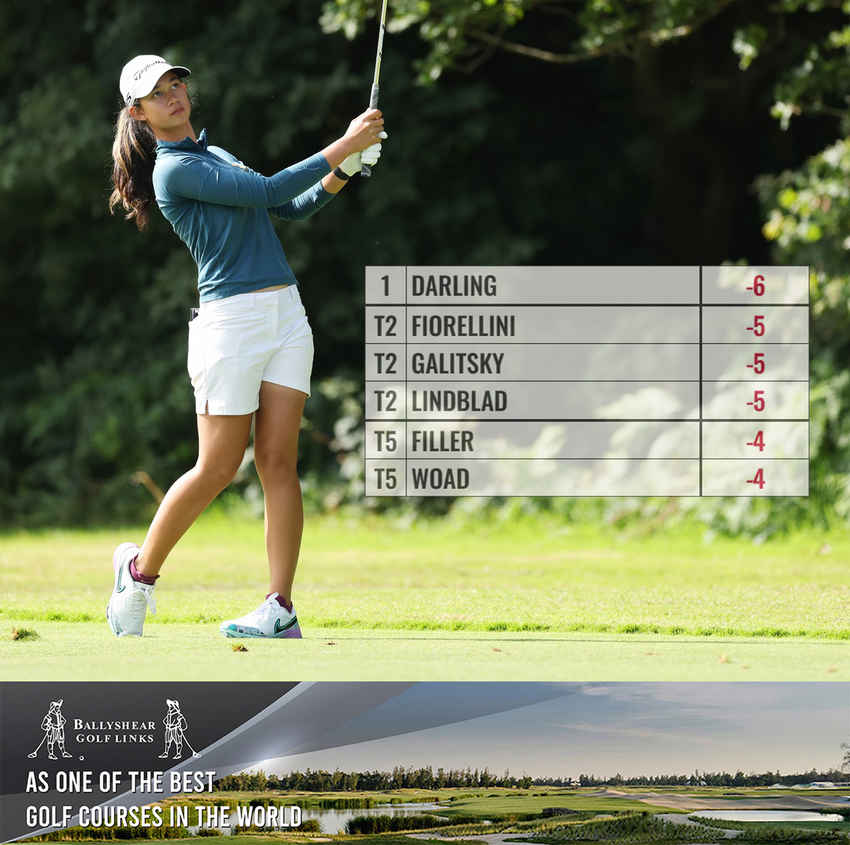 “แพงกี้” รอบแรก สกอร์ -5 รั้งอับดับ 2 รายการ Augusta National Women’s Amateur 2024 