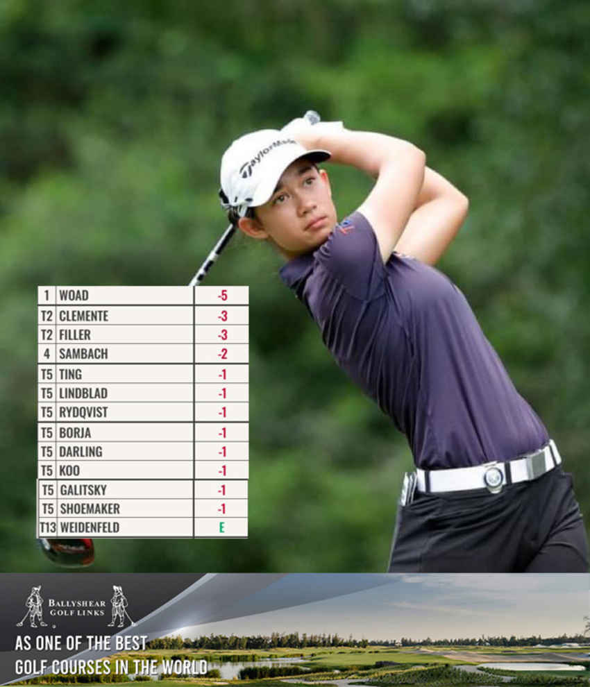 “แพงกี้”แอลล่า แกลิทสกีย์จบ 1 อันเดอร์ รั้งอับดับ 5 ร่วม จบรอบสอง รายการ Augusta National Women’s Amateur 2024 