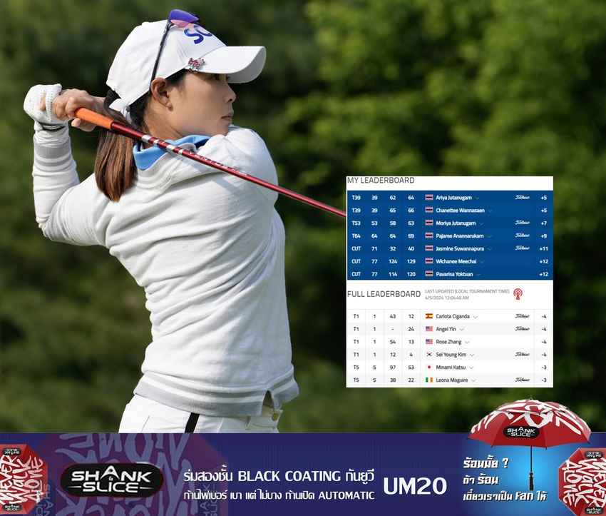 สาวไทยผ่านการตัดตัว 4 คน LPGA Tour จบรอบสอง รายการ T-MOBILE Match Play วันทื่ 3-7 เมษายน 