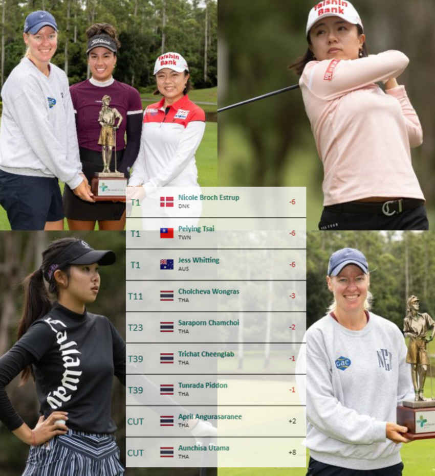 Nicole Broch Estrup, Pei-Ying Tsai, และ Jess Whitting รับแชมป์ร่วม  Australian Women’s Classic – Presented by Pacific Pay Resort Studios 