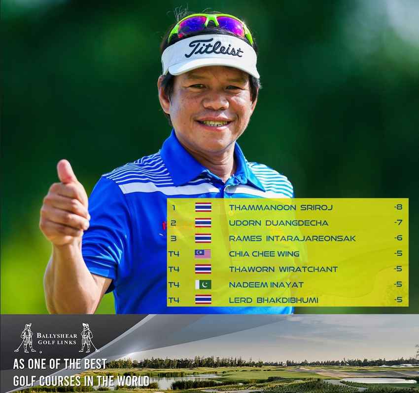 วันแรก รายการ 3rd SINGHA-SAT Thailand Champions Tour 2024 