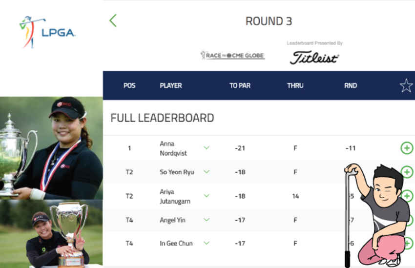 [LPGA - The Bank Of Hope Founders Cup ] 