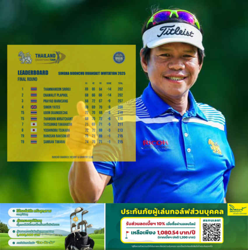 โปรธรรมนูญ ศรีโรจน์  คว้าแชมป์การแข่งขันกอล์ฟรายการ "สิงห์ บุญชู เรืองกิจ อินวิเตชั่น 2025" 