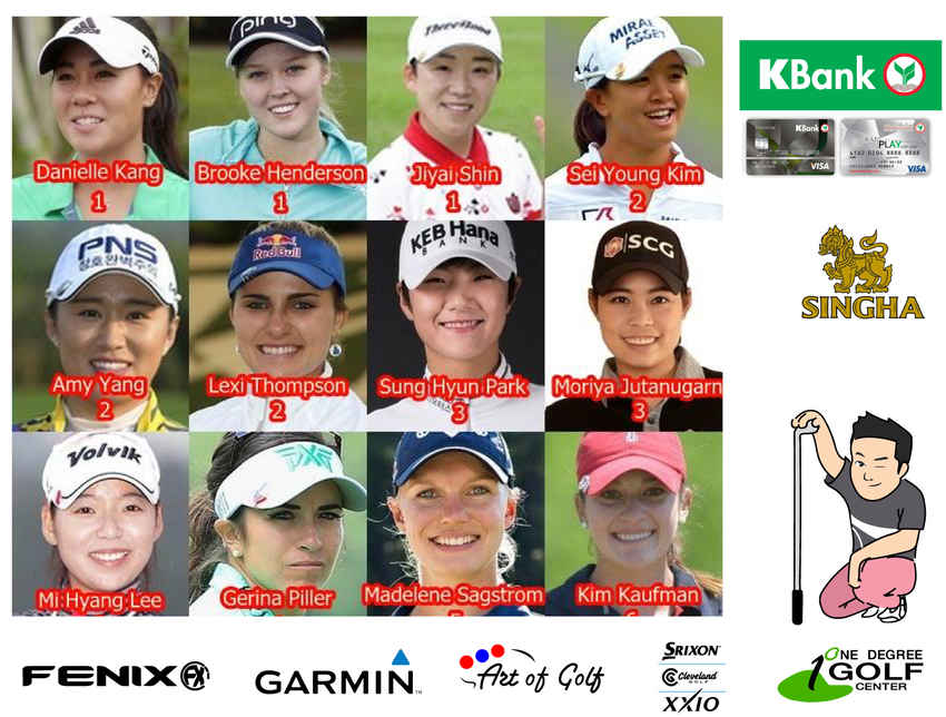[LPGA] -  ใครจะเป็นผู้คว้าแชมป์ KPMG Women’s PGA Championship ในคืนนี้ 