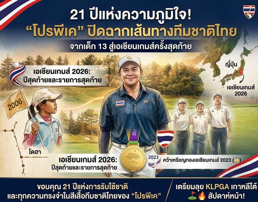 “โปรพีเค” ปิดฉากเส้นทางทีมชาติไทย จากเด็ก 13 สู่เอเชียนเกมส์ครั้งสุดท้าย 