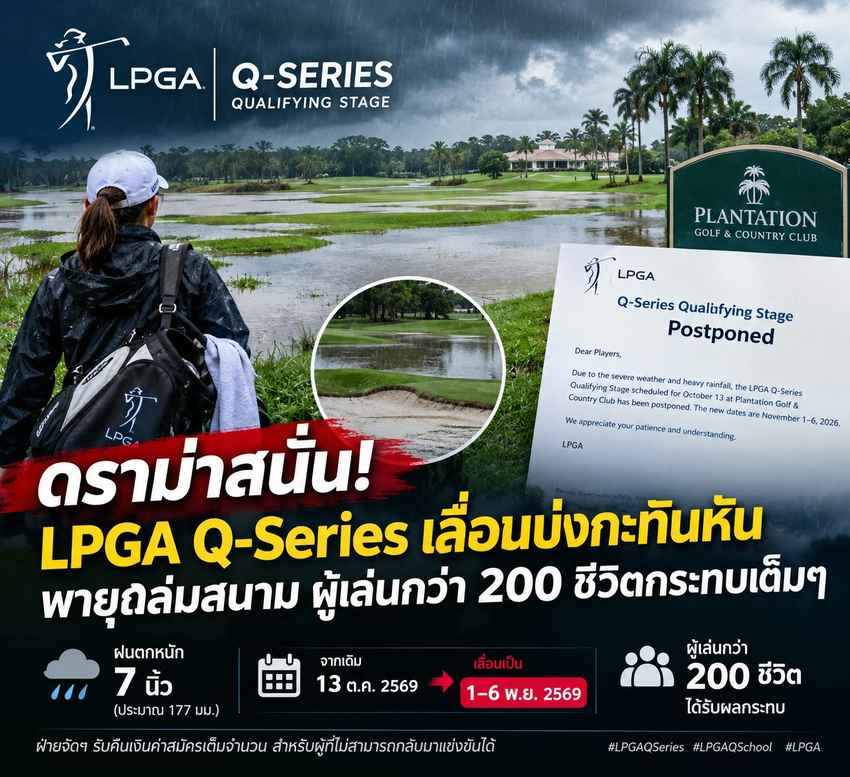 LPGA เลื่อน Q-Series Qualifying Stage หลังฝนตกหนักในฟลอริดา 
